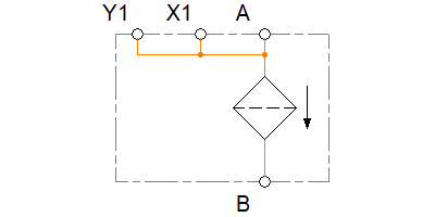 10TEN Size 160...2500